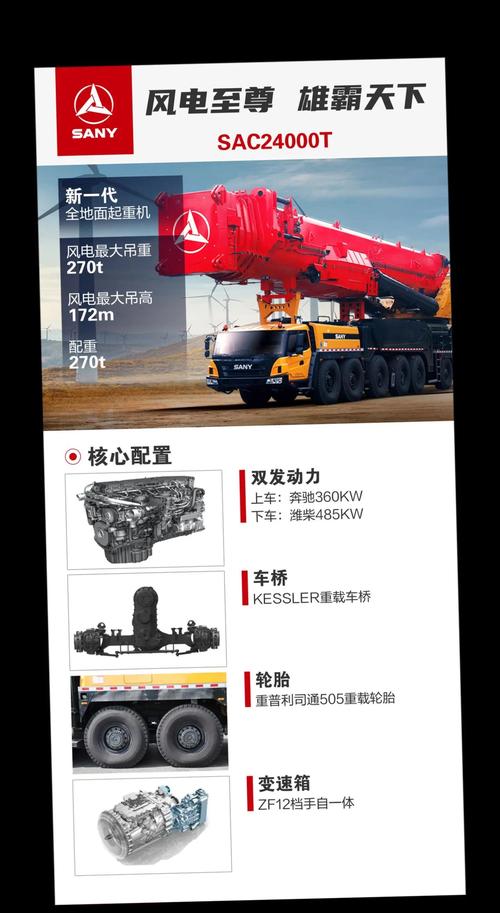 翻锭机起重机技术参数详解：10吨至100外观图