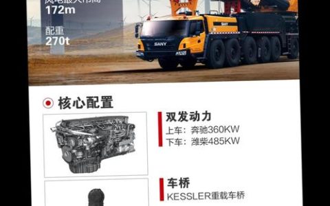 顶炉加料起重机技术参数详解：10吨至80吨顶炉加料吊料钟加料与高炉炉顶料罐系统配套