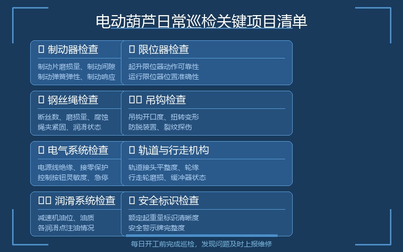电动葫芦使用前的安全检查流程与日常巡检项