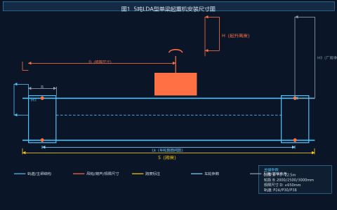 LDA型5吨单梁起重机技术参数与安装尺寸