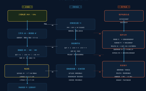 单梁起重机电气控制系统原理与维护