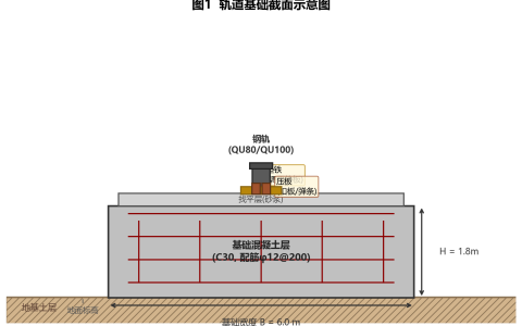 单梁起重机无线遥控改造方案：提升操作安全性与便捷性
