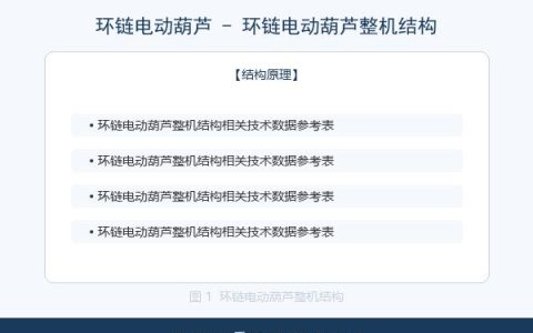 环链电动葫芦结构组成与工作原理详解