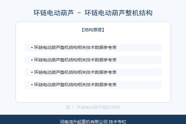 环链电动葫芦结构组成图