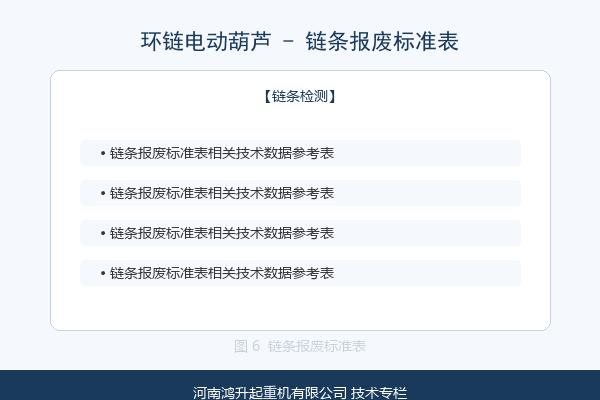 链条磨损检测方法