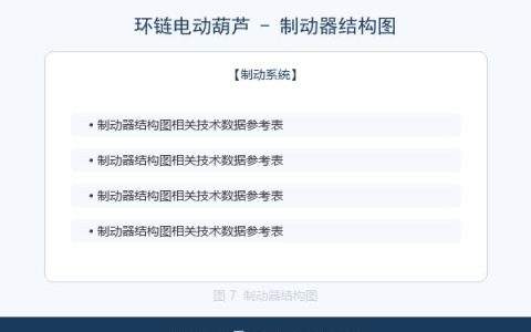 环链电动葫芦制动系统结构与调试方法详解