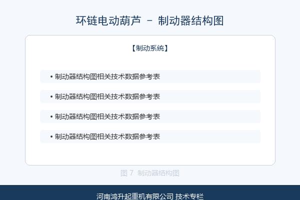 电动葫芦制动器结构图