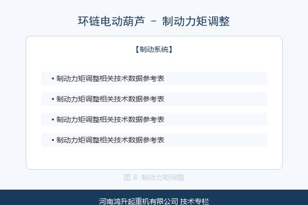 电动葫芦制动器调试操作示意图