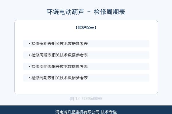电动葫芦年度大修解体检查