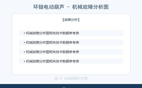 环链电动葫芦常见故障原因分析与处理方法