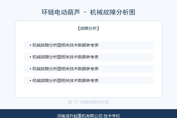 机械系统故障分析示意图