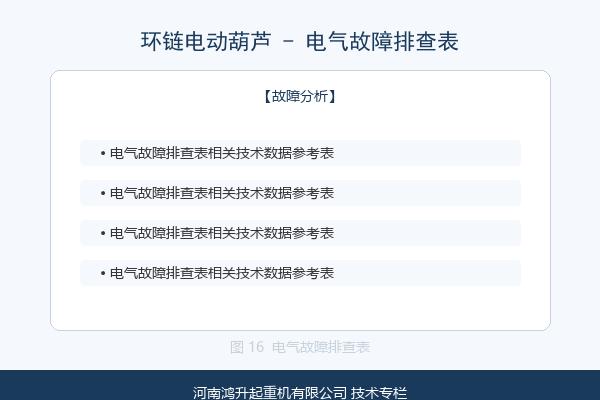 电气系统故障分析示意图