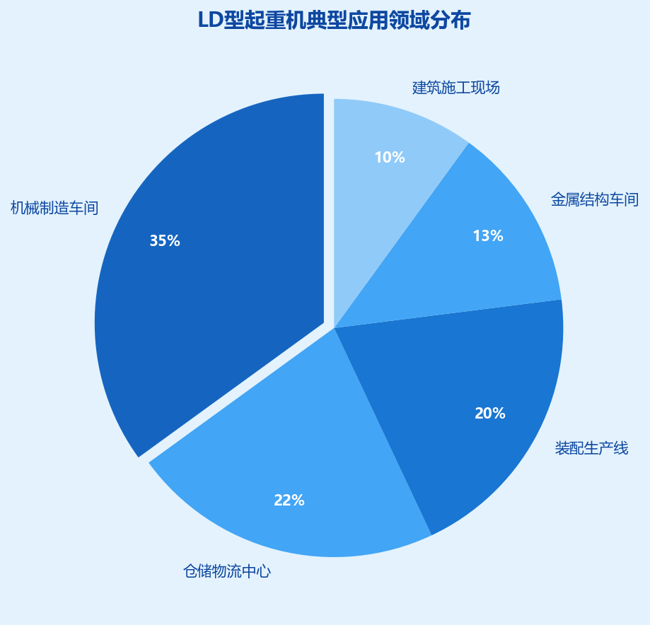 配图2