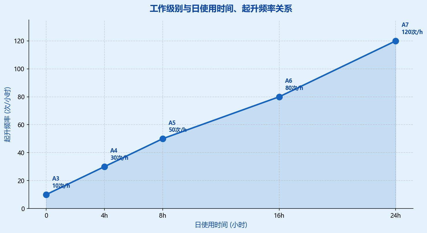 配图1