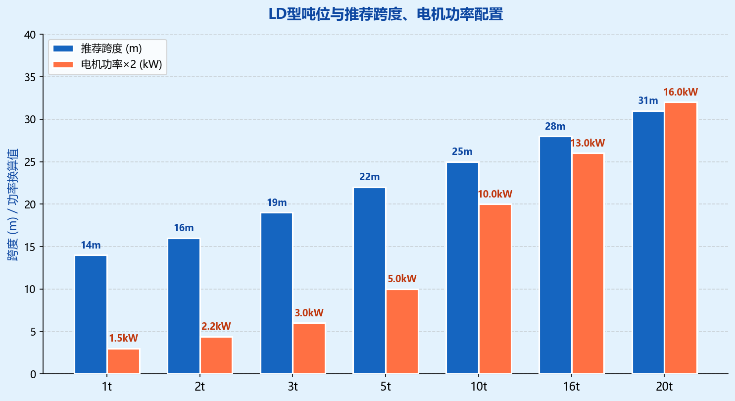 配图2