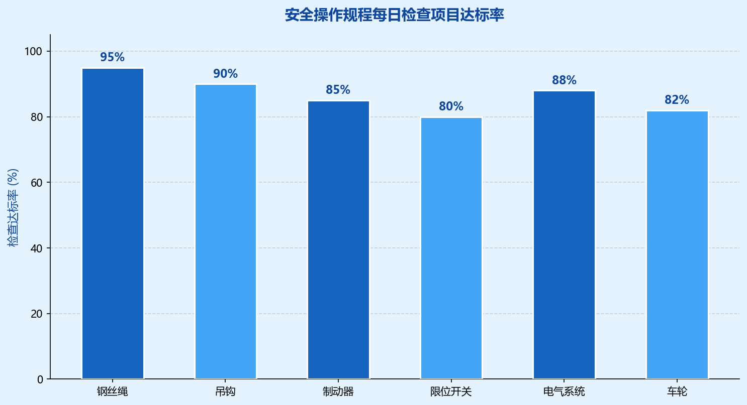 配图1