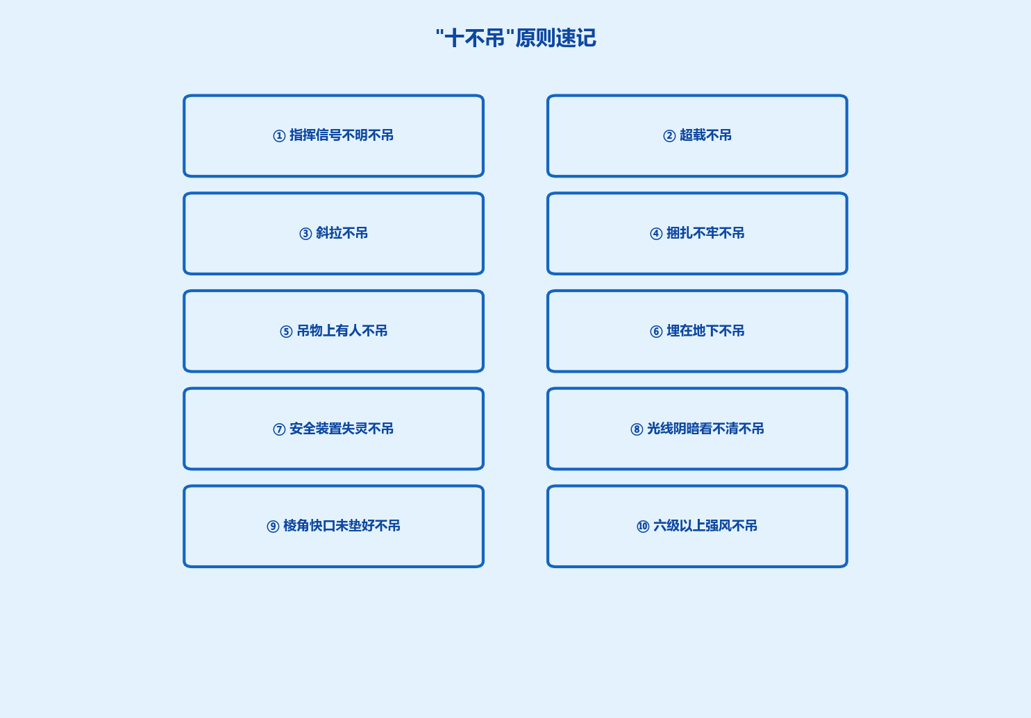 配图2