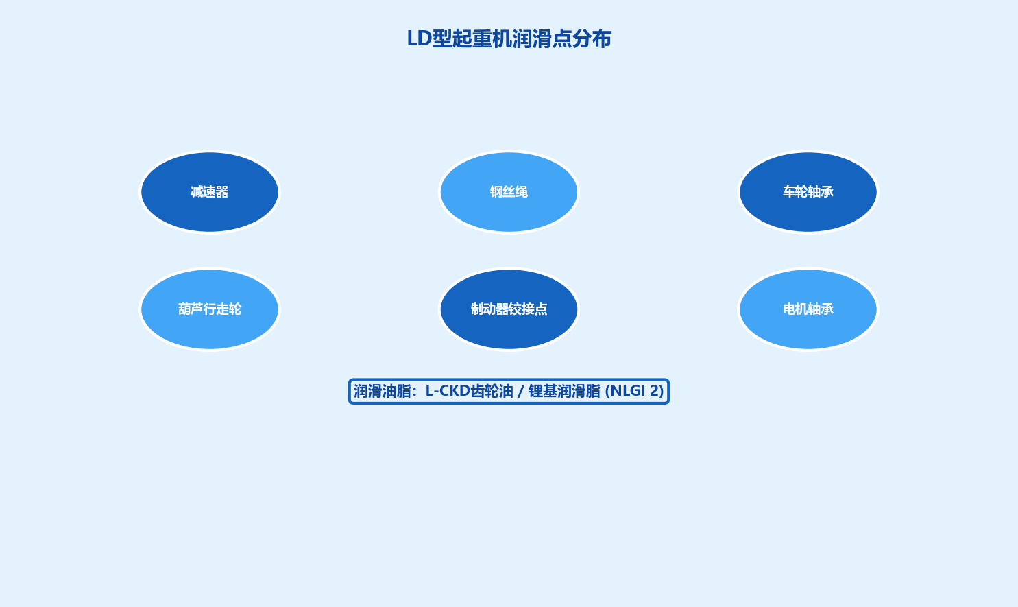 配图2