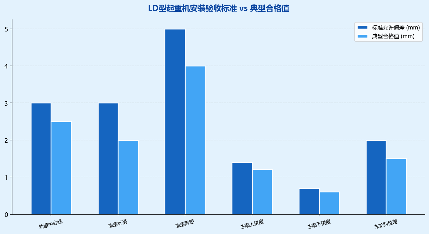 配图1