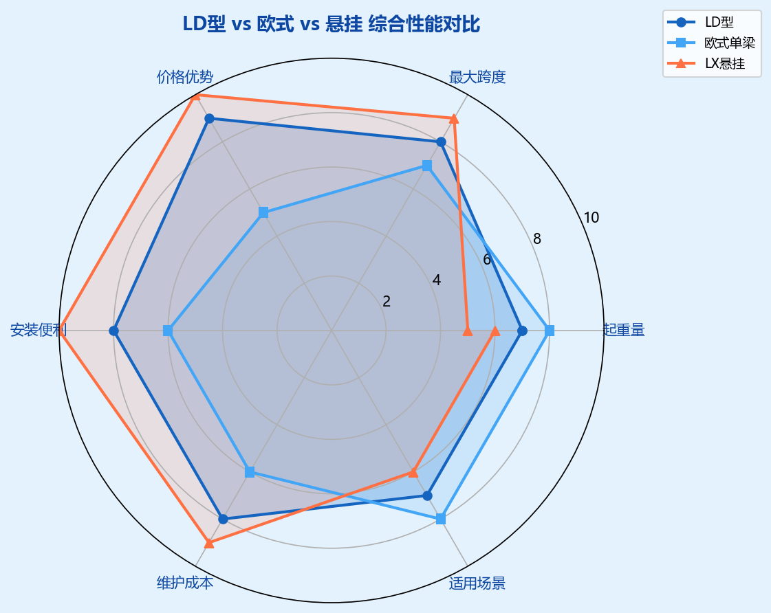 配图1
