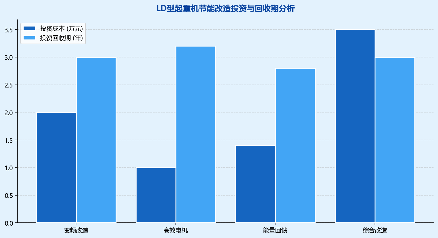 配图2