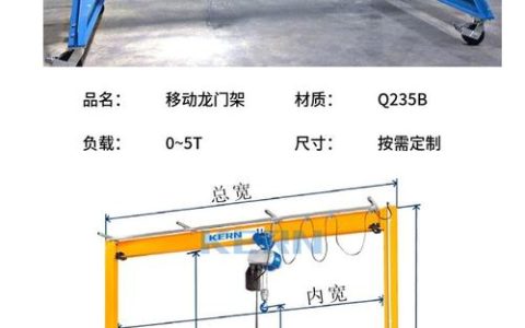 移动式龙门架技术参数详解型号规格与各吨位起重量高度跨度对照