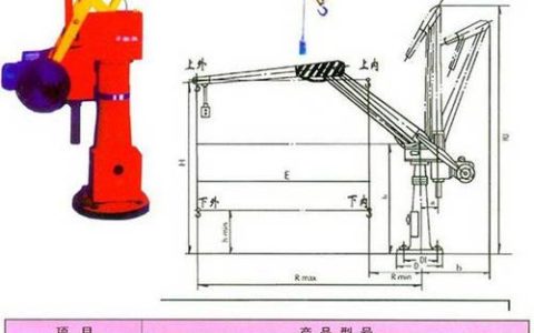 PJ型平衡吊技术参数详解：50kg至500kg各型号起重量起升高度与结构尺寸对照