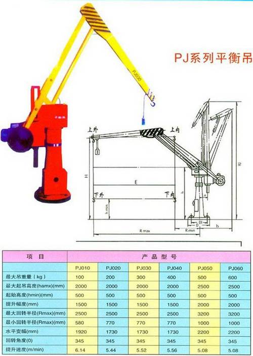 PJ型平衡吊外观结构图