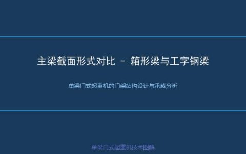 单梁门式起重机的门架结构设计与承载分析
