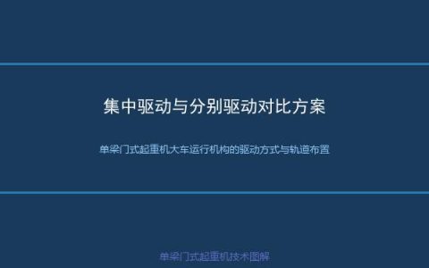 单梁门式起重机大车运行机构的驱动方式与轨道布置