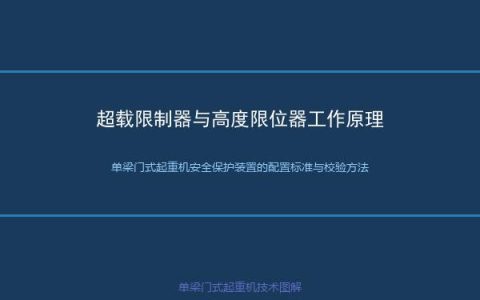 单梁门式起重机安全保护装置的配置标准与校验方法