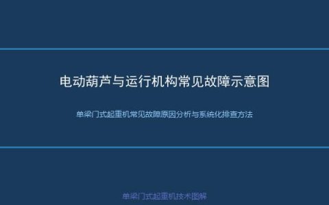 单梁门式起重机常见故障原因分析与系统化排查方法