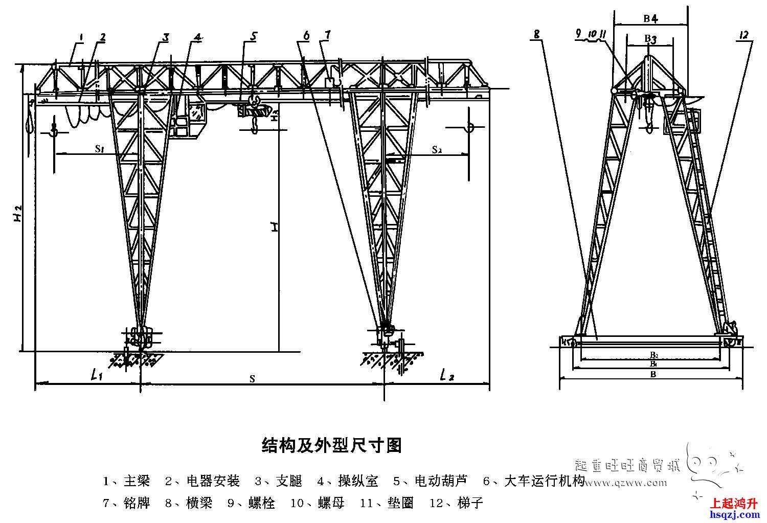 MH型门式起重机结构图