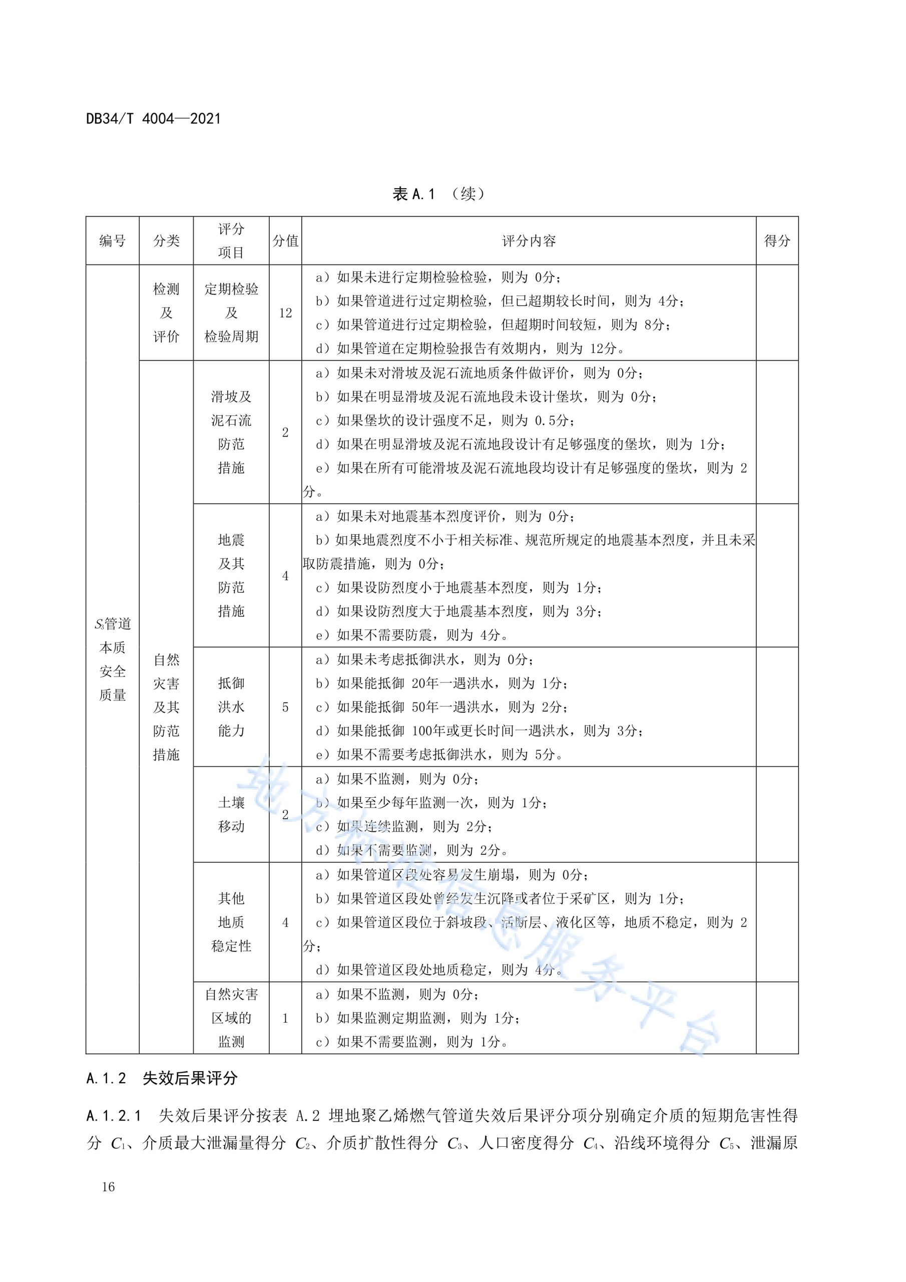 定期检验规则产品实拍图展示