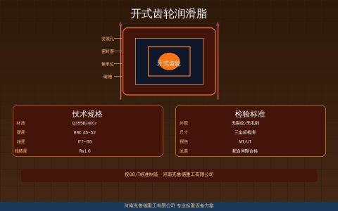 开式齿轮润滑脂型号参数与选型——大车小车驱动齿轮润滑方案对照