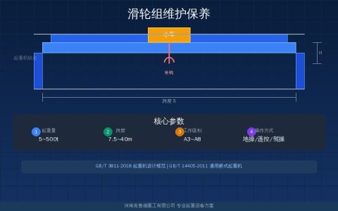 滑轮组维护保养与检查指南——滑轮槽磨损判定与更换周期对照
