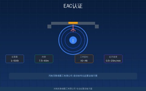 起重机EAC认证与出口认证指南——法规要求技术差异全解析