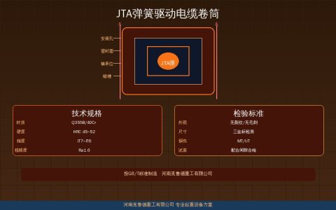 JTA电缆卷筒弹簧扭矩不够怎么办？参数规格与安装检查要点