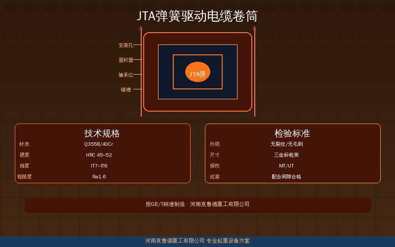 JTA弹簧驱动电缆卷筒产品技术参数展示图