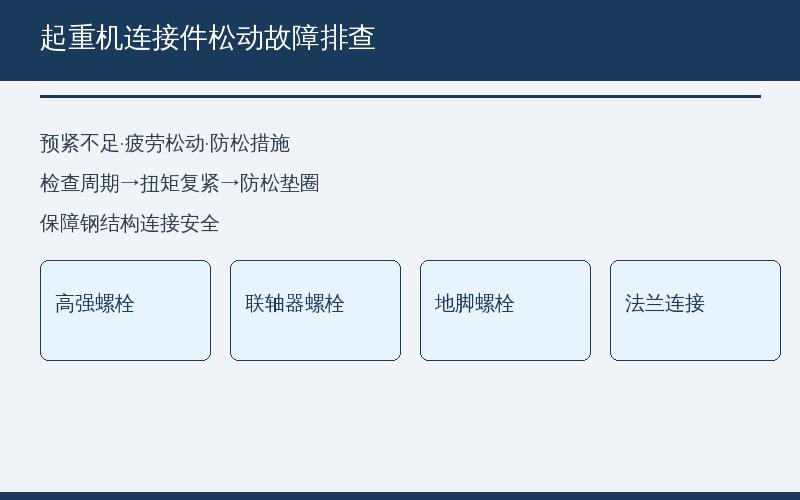 起重机连接件松动故障排查示意图——高强螺栓预紧力检查与防松措施说明