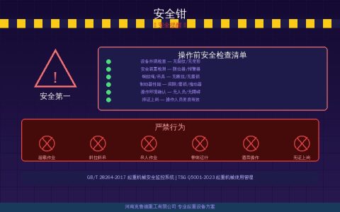 安全钳渐进式和瞬时式区别——制动距离与安装检验标准