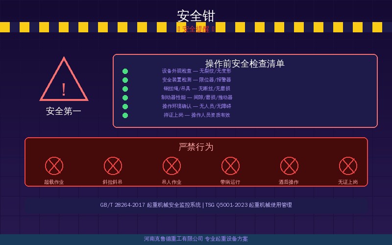 安全钳技术参数与结构示意图