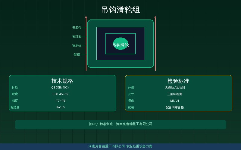 吊钩滑轮组产品技术参数对照图