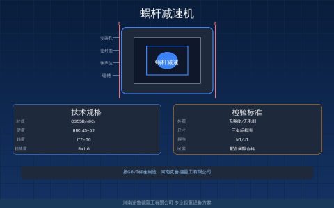 蜗杆减速机传动效率与传动比的关系——WHC系列参数速查与选型应用