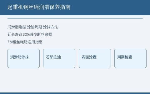 起重机钢丝绳润滑保养方法——润滑脂选型与养护周期对照