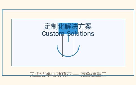 无尘洁净电动葫芦规格：洁净车间用防静电葫芦技术参数