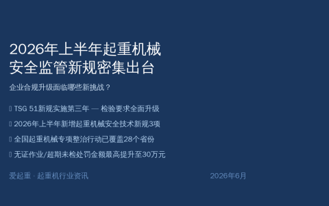 2026年上半年起重机械安全监管新规密集出台——企业合规升级面临哪些新挑战