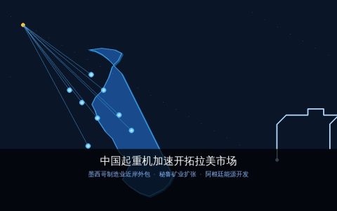 中国起重机加速开拓拉美——墨西哥秘鲁矿业基建带动出口增长
