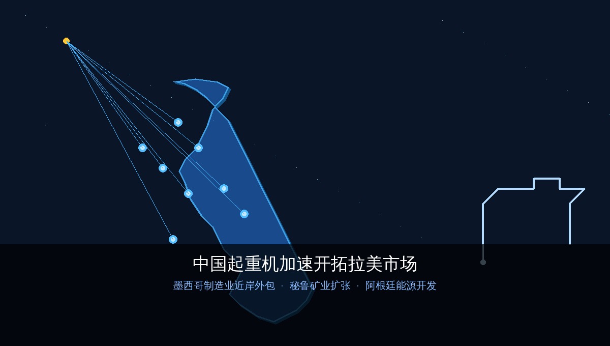 中国起重机出口拉美市场墨西哥秘鲁阿根廷设备需求增长趋势图