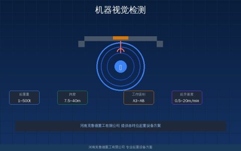 起重机机器视觉检测技术加速落地——AI视觉辅助质检推动起重设备维保升级